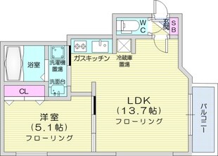 西１８丁目駅 徒歩5分 2階の物件間取画像